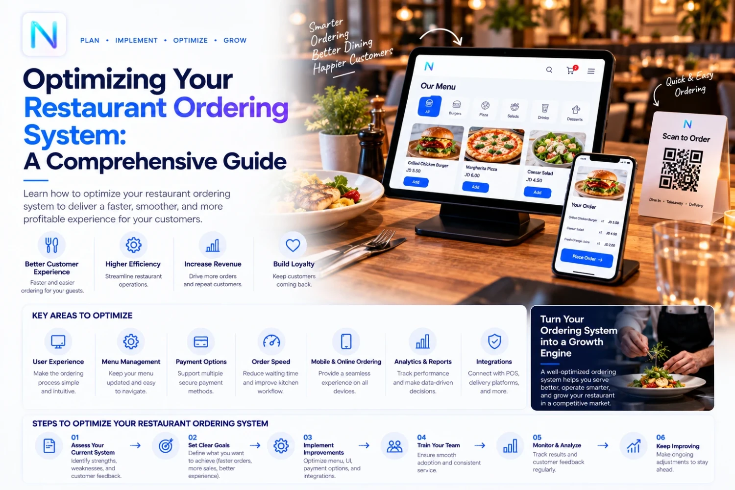 Optimizing Your Restaurant Ordering System: A Comprehensive Guide